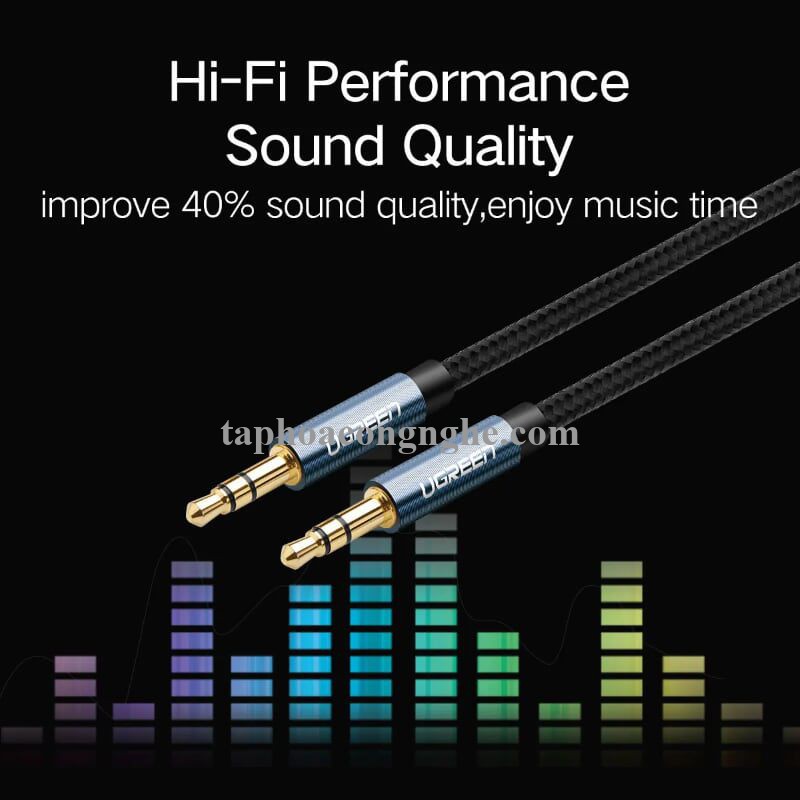 Ugreen 10689 5M màu Xanh Cáp âm thanh 2 đầu 3.5mm dương AV112 30010689